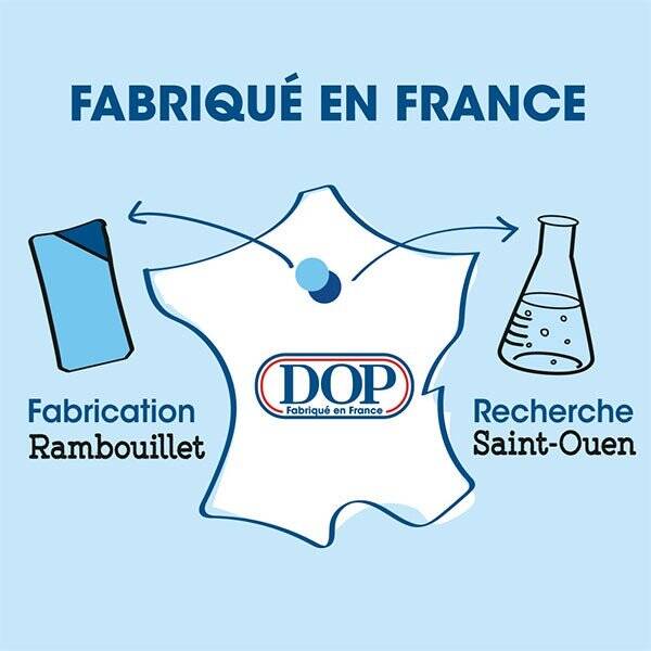 12bcd4bd-2e67-4a7b-bac8-8cde59b5ccdb