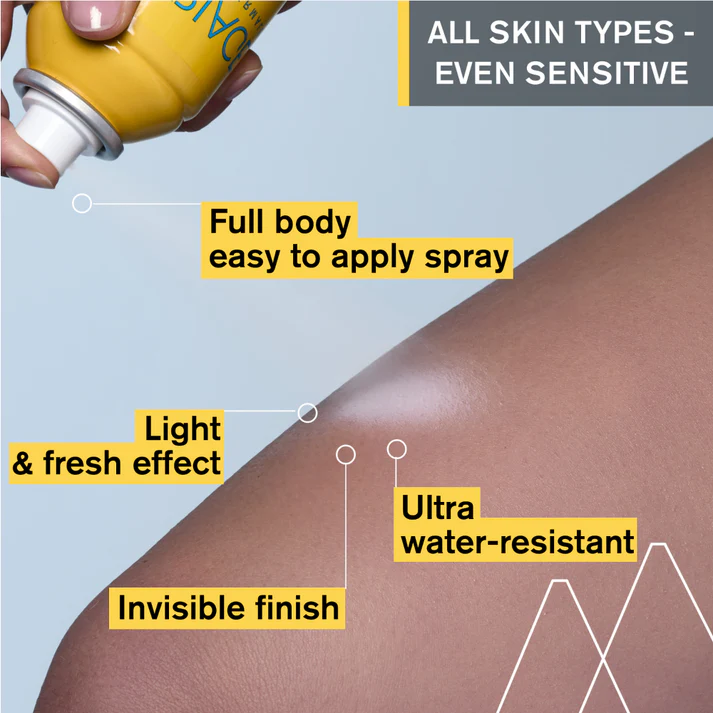 BARIESUN-3661434006500-3-TEXTURE-BENEFITS-1000x1000px